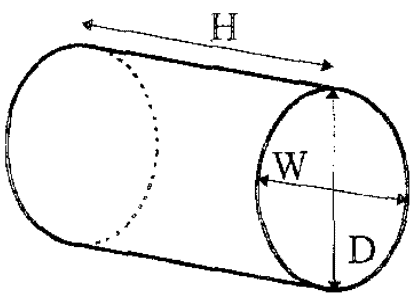 Bladder Volume Cylinder Ellipsoid